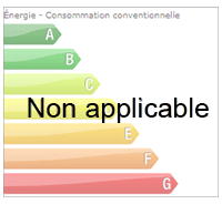 No CO2 class available
